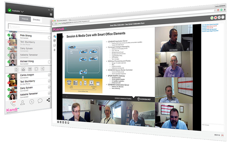 Multi-party videoconferencing